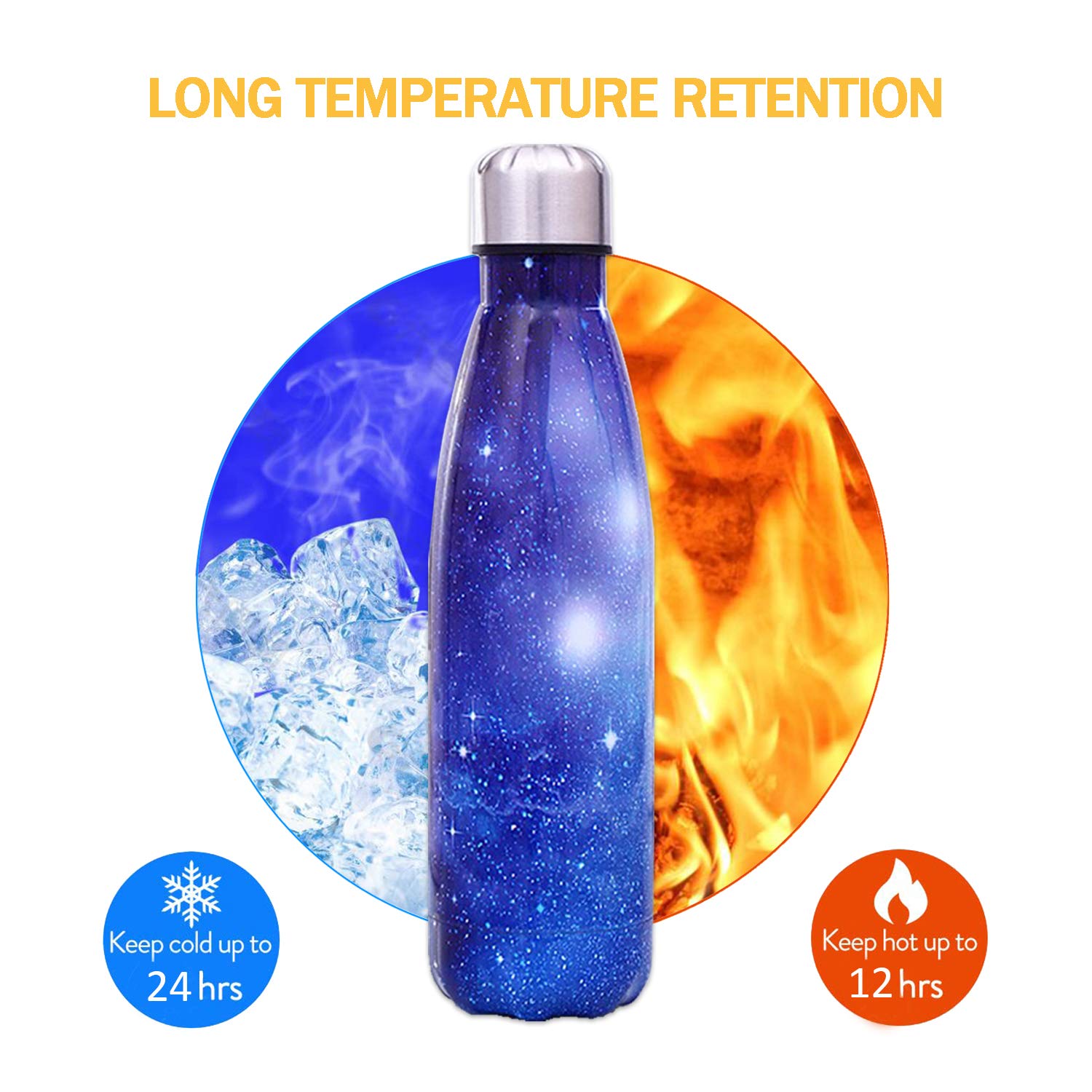 QXuan Bottiglie isolate d'acqua in Acciaio Inox a doppia parete 500ml senza BPA, per lo sport ufficio scuola viaggi all'aperto