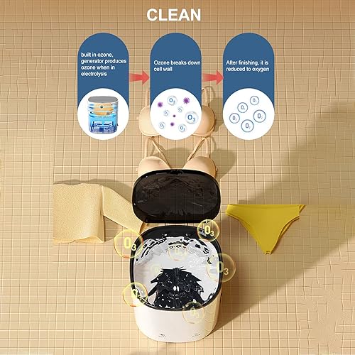 Miniatura 8 de Pssopp Lavadora portátil ABS 4.5L 2000mA 24W 12V luz azul para el hogar, mini lavadora para camisetas ropa interior calcetines, enchufe de EE. UU.