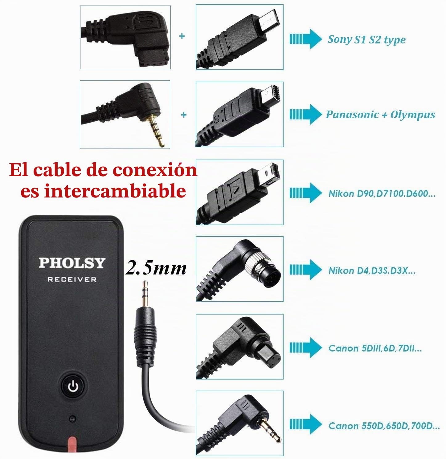 PHOLSY Inalámbrico Temporizador Cámara Mando a Distancia Disparador HDR y Intervalómetro para Canon R100 R8 R6ii R7 R10 90D 250D 850D; para OM-1 EM1X EM1ii EM5iii; para Fuji GFX50Sii XT3 XT4 XT5 XT30