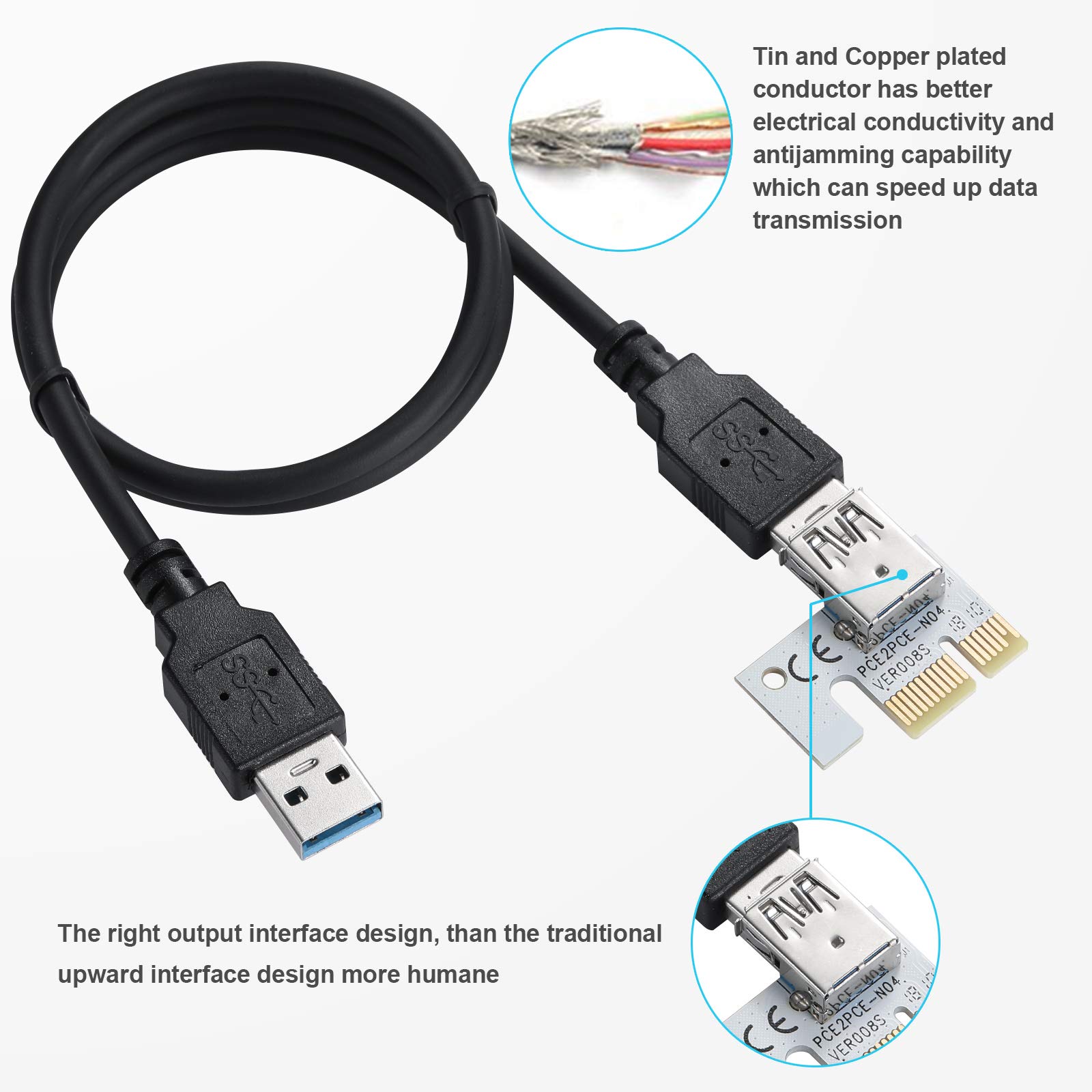 Amazon.com: BEYIMEI PCI-E 1X to 16X Riser Card,GPU Riser Adapter Card,with  0.6 m USB 3.0 Extension Cable,6PIN / 4PIN / SATA Interface, for Bitcoin &  Crypto Mining Ethereum Mining ETH(VER010-X, 6 Pack) :