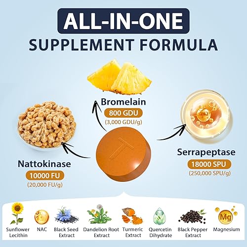 Miniatura 2 de Spike Detox - Suplemento de nattoquinasa 10,000 FU con serrapeptasa 18,000 SPU y bromelina 800 GDU - Fórmula multienzimática sistémica 3 en 1 para