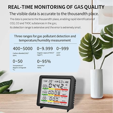 Fafeicy 5 in 1 Gas Quality Monitor, Portable Indoor Air Quality Tester with CO2 TVOC CO Temperature Humidity Detector, for Home Office Car Bedroom (Black)