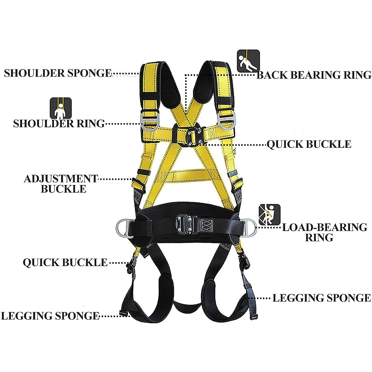 Protezione Anticaduta Di Sicurezza Set Di Imbracatura Con Cordino, Attrezzatura Per L'Arresto Di Caduta Kit Completo Di Imbracatura Sicurezza, Doppia Linea Di Vita Cordino Corda, Massimo 100 Kg