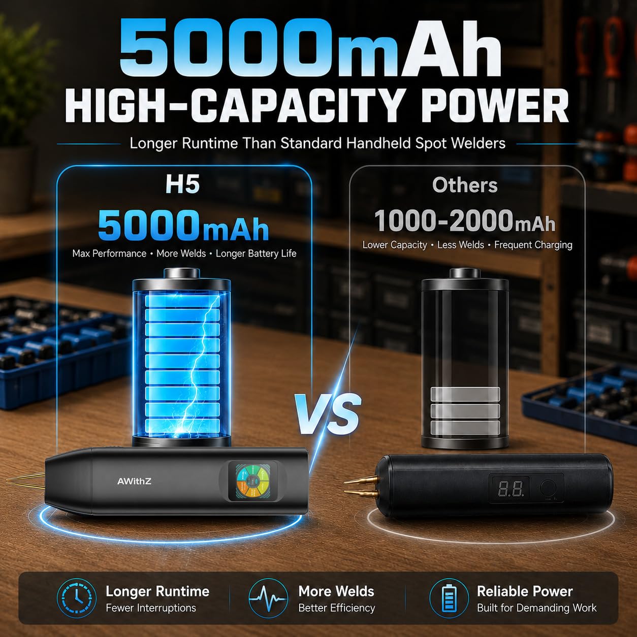Soudeuse par points pour batteries H5, améliorée 0,1-0,3mm avec double sortie d'impulsion, 5000mAh 0,2mm en nickel pur pour la fabrication de packs de batteries DIY