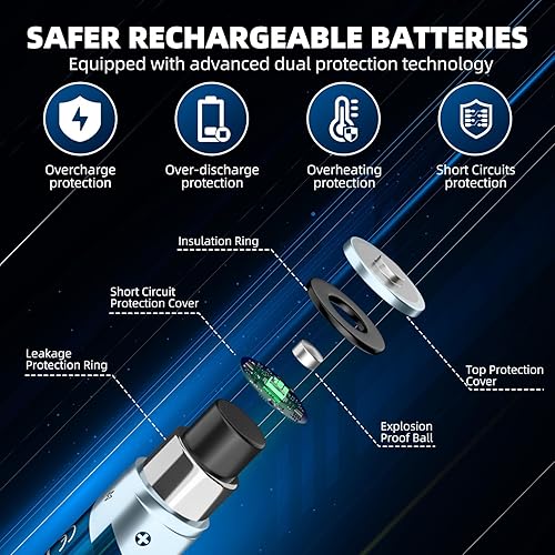 Miniatura 5 de Baterías AA recargables con cargador rápido, paquete de 8 baterías de litio aa, 1.5 V de alta potencia 3000 mWh, baterías dobles A recargables,