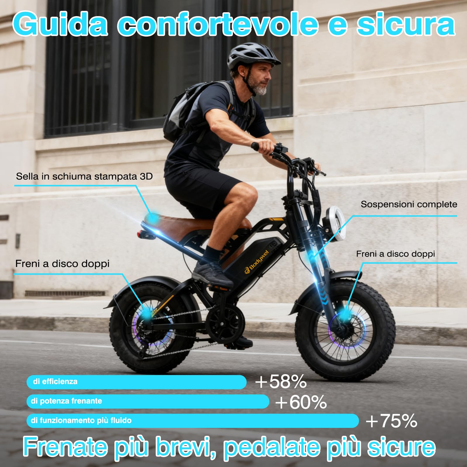 Bodywel M16 Bici Elettrica Uomo, 16x4.0 Zoll Fat Mountain Bike Elettrica, Batteria 48V 13Ah, Motore 250W, Autonomia 80km (PAS), Display LED da 4.0”, Freni a Doppio Disco