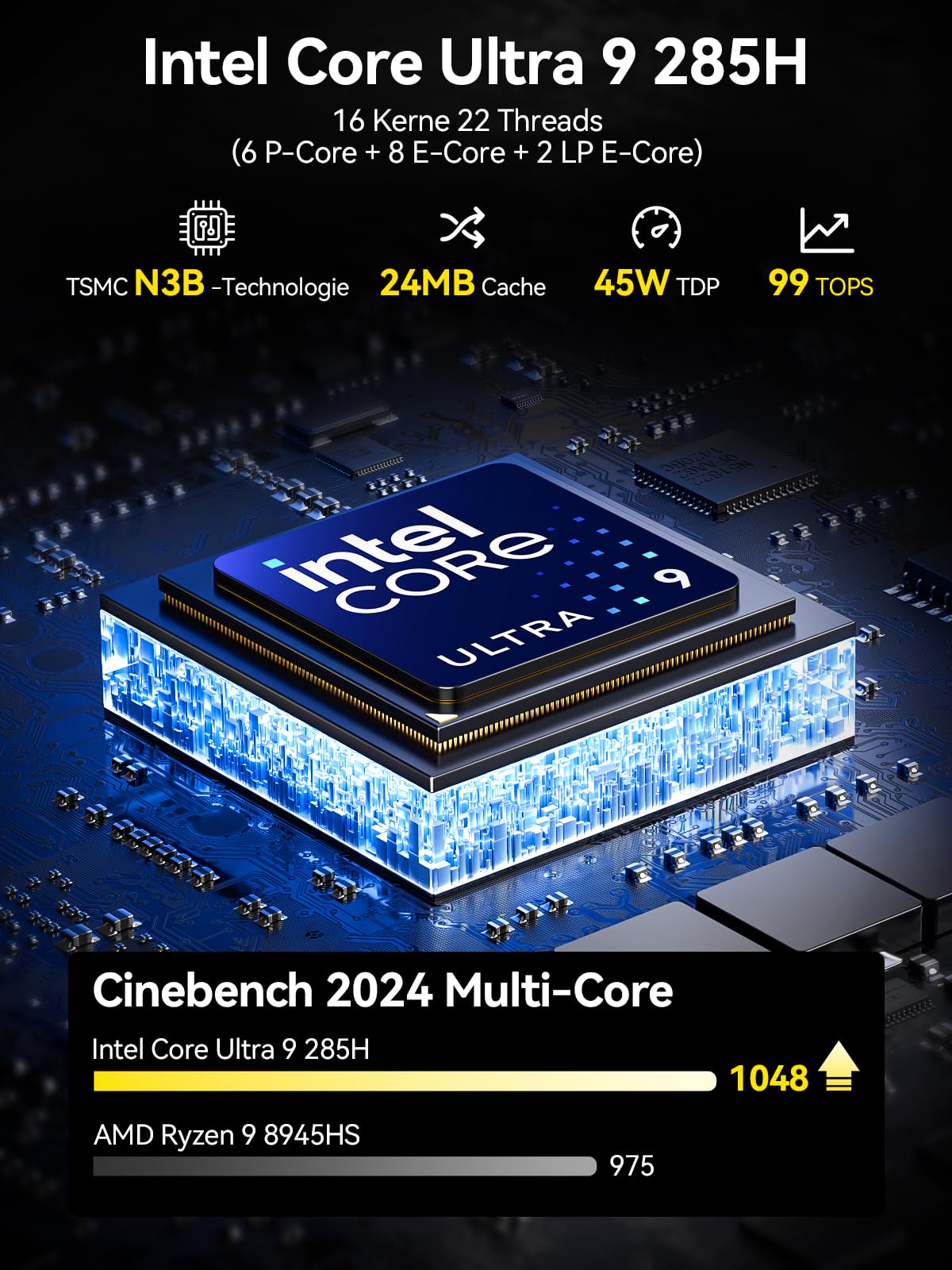GMKtec AI Mini PC Ultra 9 285H (Turbo 5,4 GHz) 64 GB DDR5 1TB PCIe 4.0 SSD Mini computer da gioco 3 slot di espansione M.2, Oculink, display quadruplo 8K EVO-T1