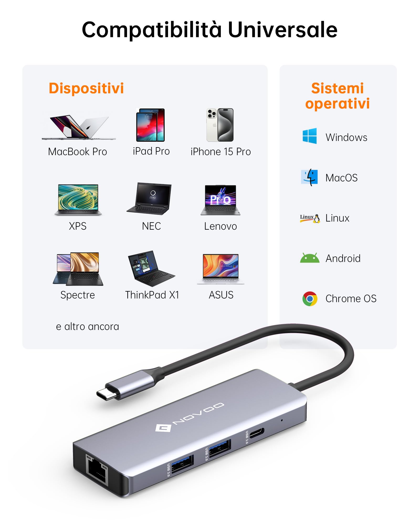 NOVOO Docking Station USB C 8 in 1, Hub Multiporta con HDMI 4K@60Hz — immagine 8 di 16