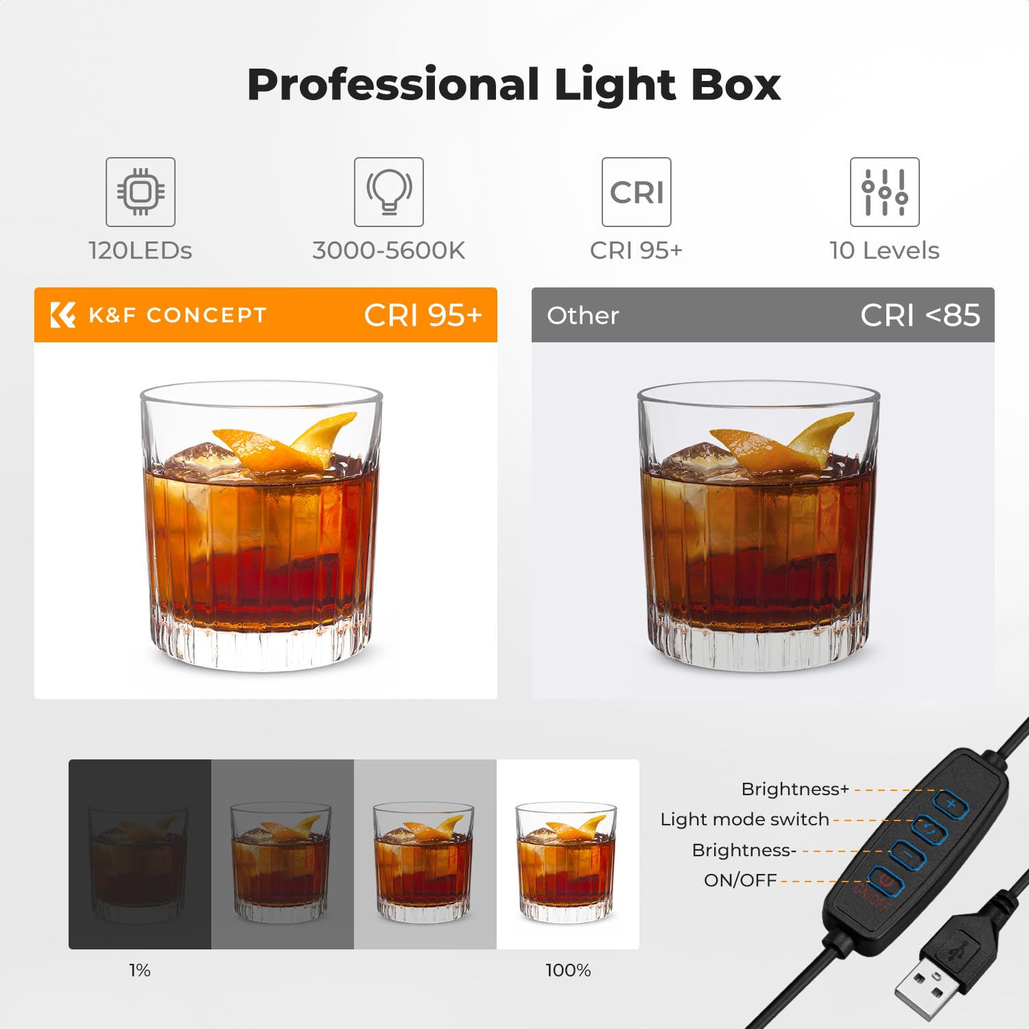 K&F CONCEPT 撮影ボックス 30cm ミニスタジオドームスタジオ 在宅撮影 撮影ブース 折り畳み式 LED照明 フィギュア ジュエリー 小物撮り 撮影box 輝度と色温度調整可能 持ち運び便利