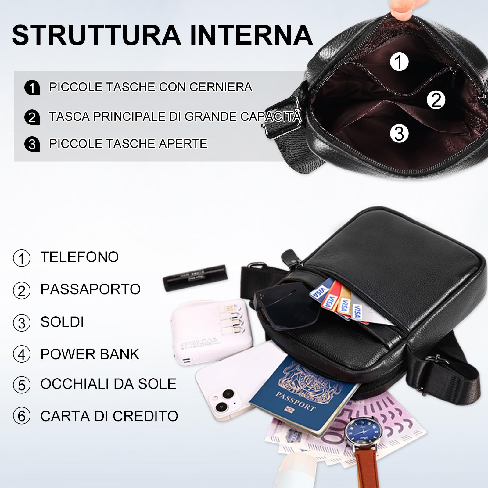 Leathario Borsello Uomo Tracolla Pelle, Borsa Messenger Impermeabile, Borse Uomo a Mano Per Lavoro, Viaggio e Casual