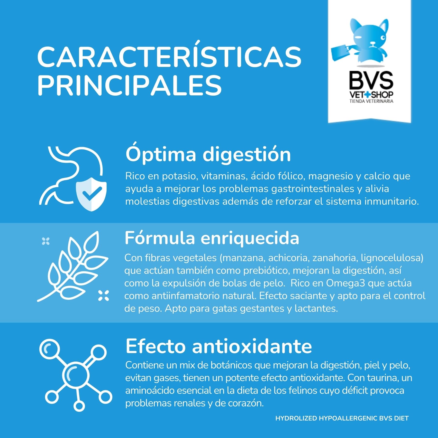 BVS Vet Shop | Diet Gato Hydrolyzed Hypoallergenic Grain Free | Protección Frente a alérgenos e intolerancias alimentarias | 2 kg