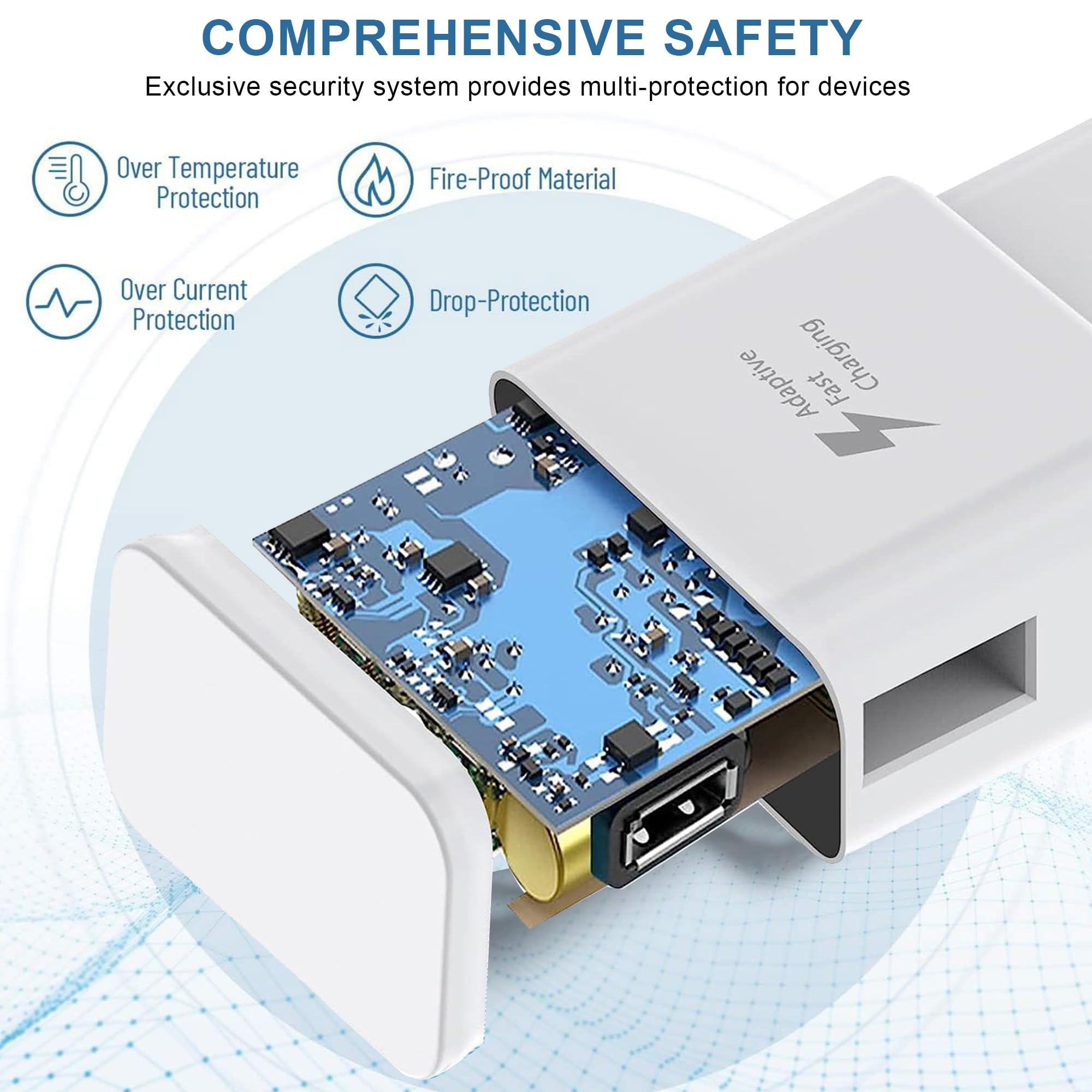 Caricabatterie Samsung USB C Originale Ricarica Rapida 1,5 M Compatibile Galaxy S23/S22/S21/S20 FE/Note9/S10/S10e/S9/S8/A56/A55/A54/A53/A25/A16/A15/A14/A05s