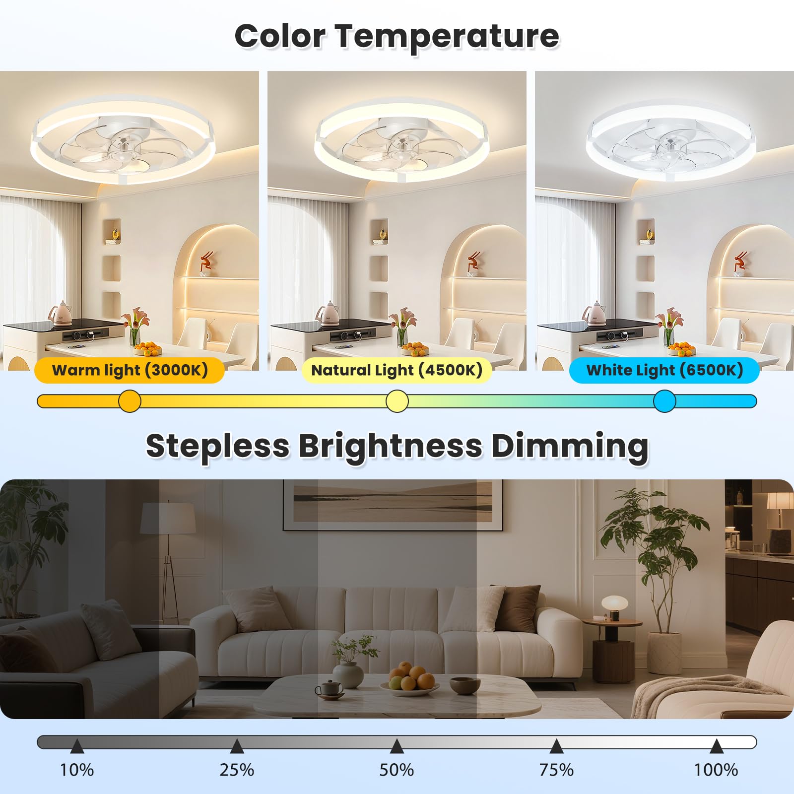 Aigostar ventilador de techo con Luz y Mando a Distancia, Lampara Techo Ventilador Silencioso con Temporizador y Luz Nocturna, 6 Velocidades, LED Dimmerabile, Velocidades para Salón Dormitorio