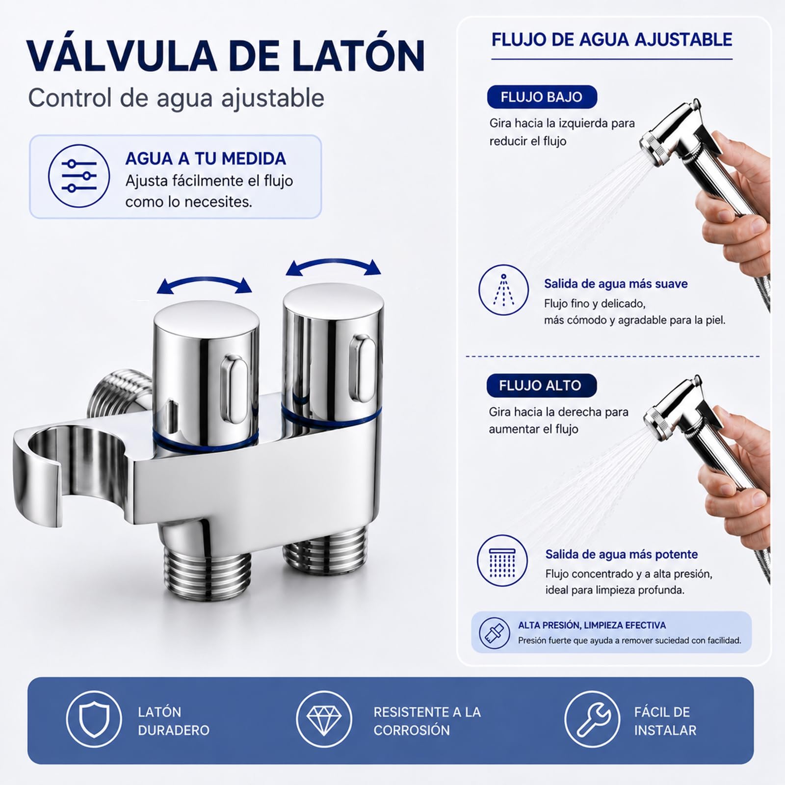 Ducha Higiénica WC con Soporte Integrado, Grifo Bidet de Latón con Manguera Espiral 1.5m, Fácil Instalación sin Obras, Pulverizador para Baño y Limpieza (Kit Actualizado)