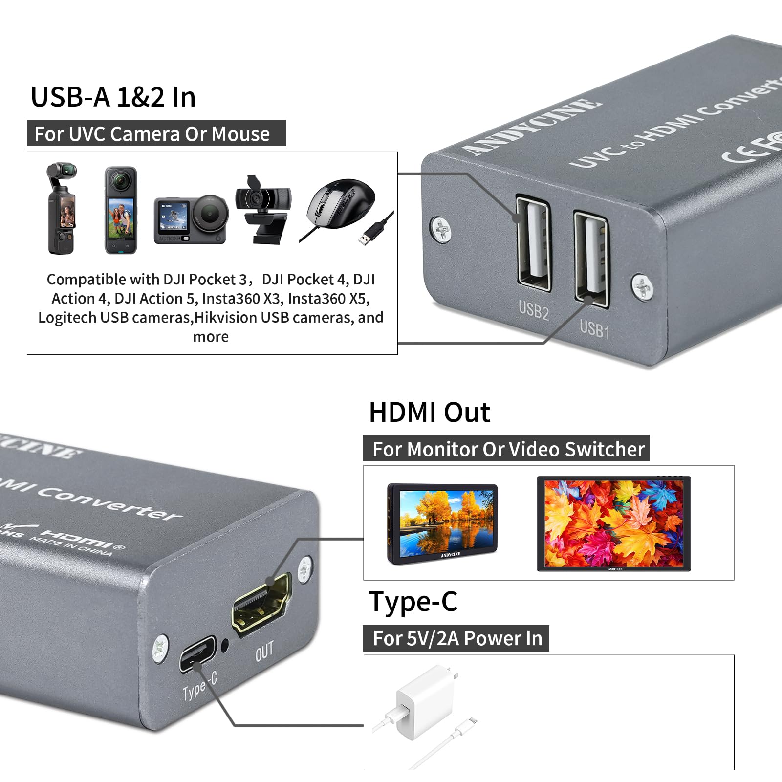 Amazon.com: ANDYCINE UVC2H UVC to HDMI Converter/Adapter with