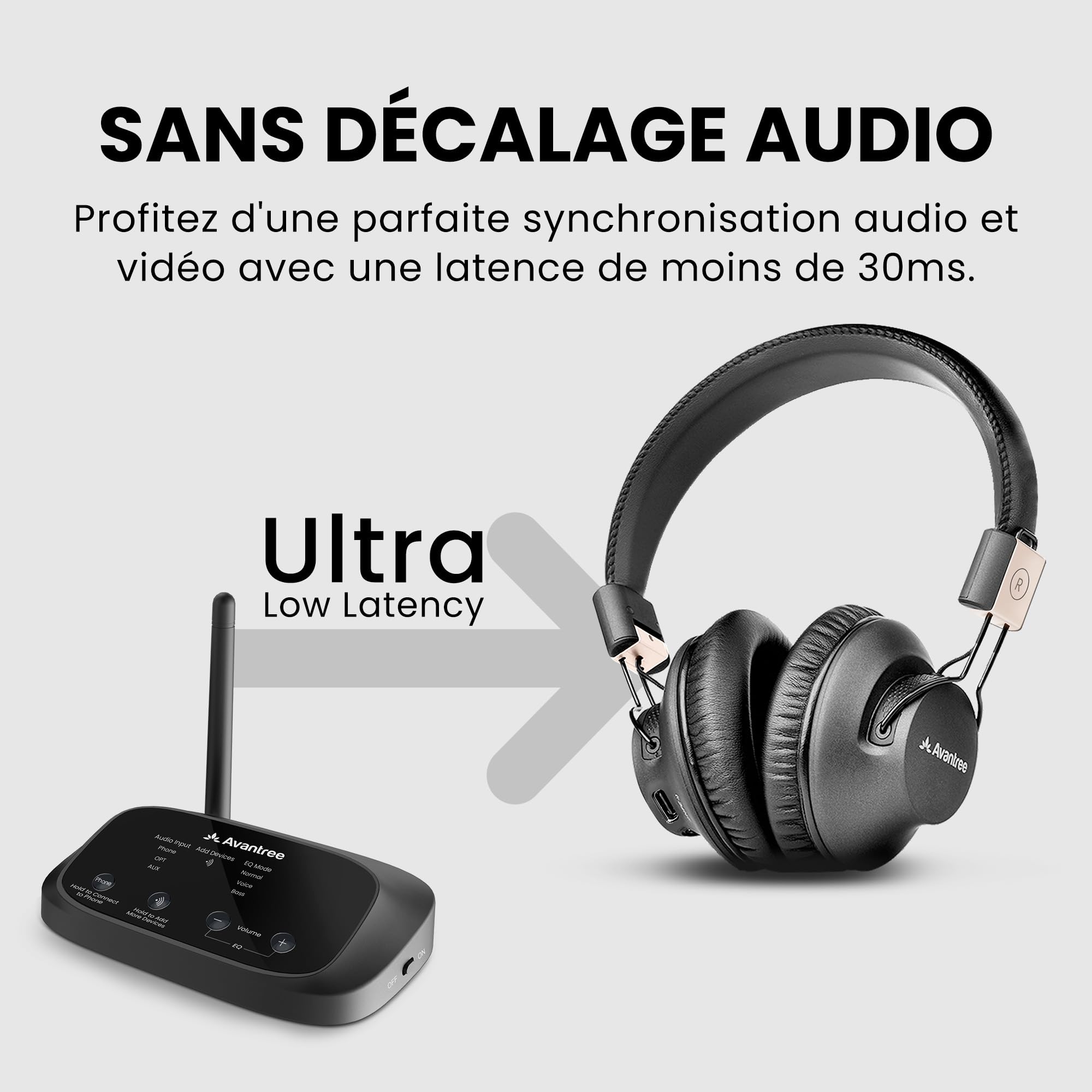Avantree Quartet 2 - Système de Casque de Groupe sans Fil Compatible Bluetooth pour TV, église, silencieuse, Faible Latence et Voix claires - Connectez Plusieurs écouteurs à Un téléphone, PC, TV