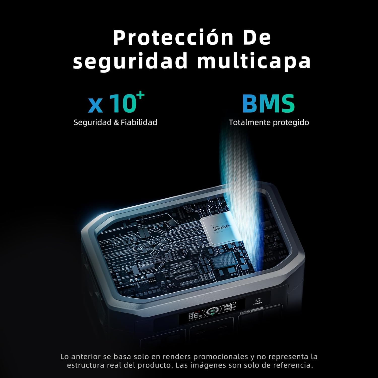 OUKITEL BP3000 3200W(6400W Pico) Estación de Energía Portátil, Carga del 80% en 1,5 Horas, 2048Wh Batería LiFePO4, Ampliable a 16 kWh, Generador Solar para Camping, Uso Doméstico y Emergencias