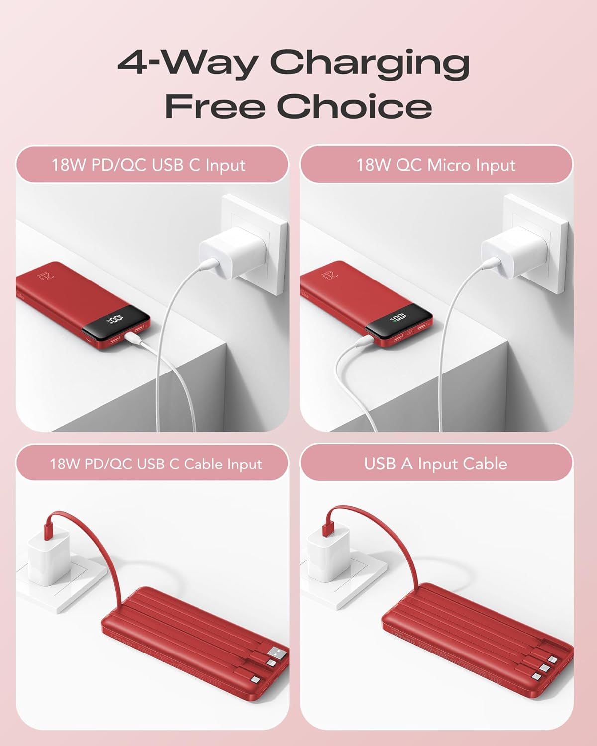 Orfeika 20000mAh Power Bank Fast Charging, Portable Charger with 4 Built-in Cables & 6 Outputs, 20W PD USB C Battery Pack Compatible with iPhone 16/15, Galaxy, Android, iPad & More (Travel Essential)