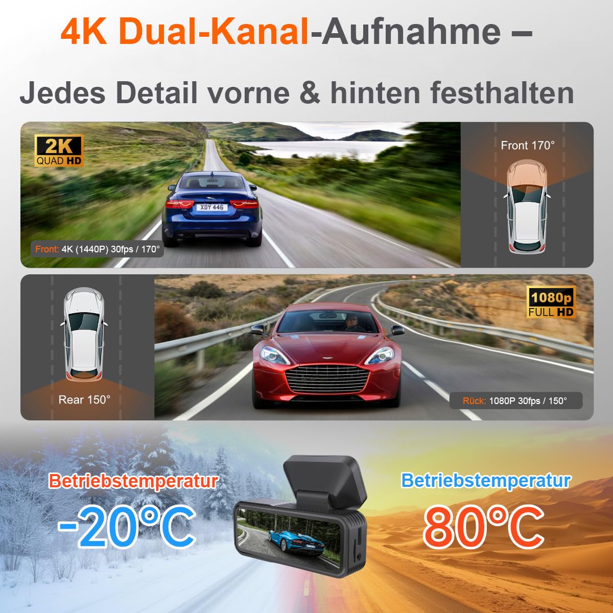 Osmo Dashcam Pro 2.0 2026 Neueste Generation 4K Dashcam mit 1080P Heckkamera, WiFi, 64GB SD Karte, Hardware Kit für 24h Parkmodus, Dual Kamera, 170° Weitwinkel, Nachtsicht, Loop Aufzeichnung