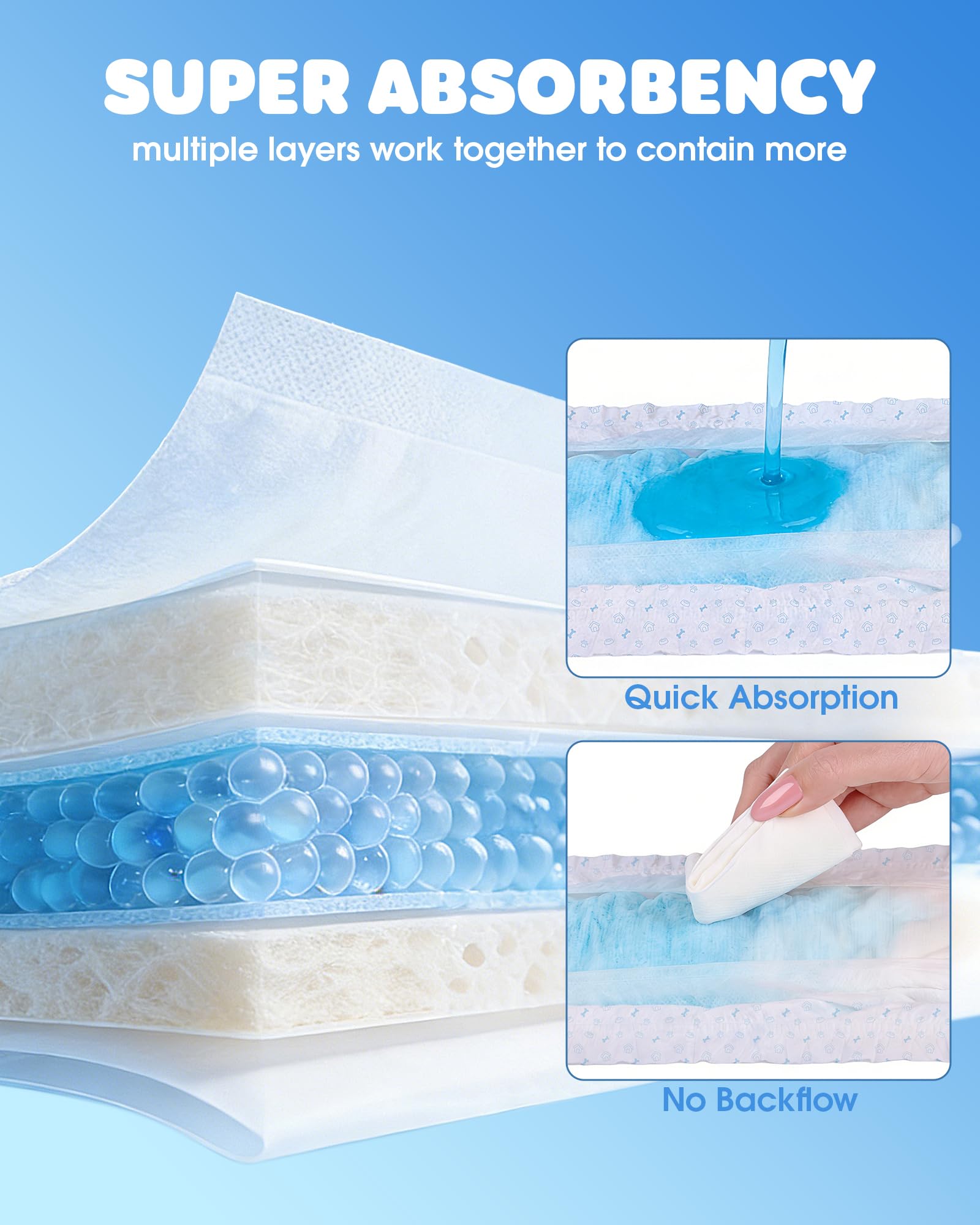 Powools Male Dog Wraps - 96 Count Disposable Dog Diapers with Wetness Indicator, Leakproof & Comfortable, Highly Absorbent Belly Bands for Training, Incontinence, Travel, Small — view 3