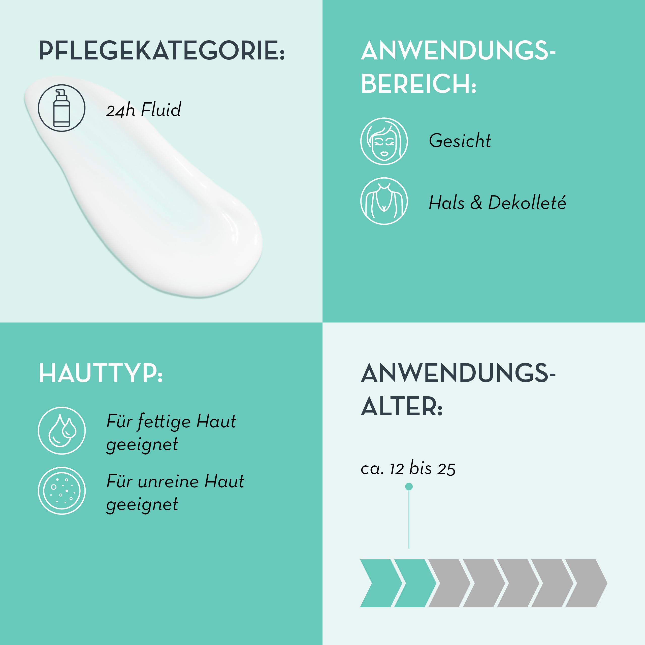 JEAN D'ARCEL PURIFIANTE 24h fluide lactique mate – 24h Fluid für die fettige & großporige Haut – Mit Rotklee- & Zimtrinden-Extrakt – pore minimizer fluid – 50 ml