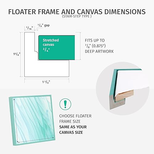 Miniatura 4 de Pixy Canvas Marco flotante de 36 x 36 pulgadas para pinturas en lienzo de 0.75 pulgadas de profundidad, lienzos impresos, paneles de lienzo de