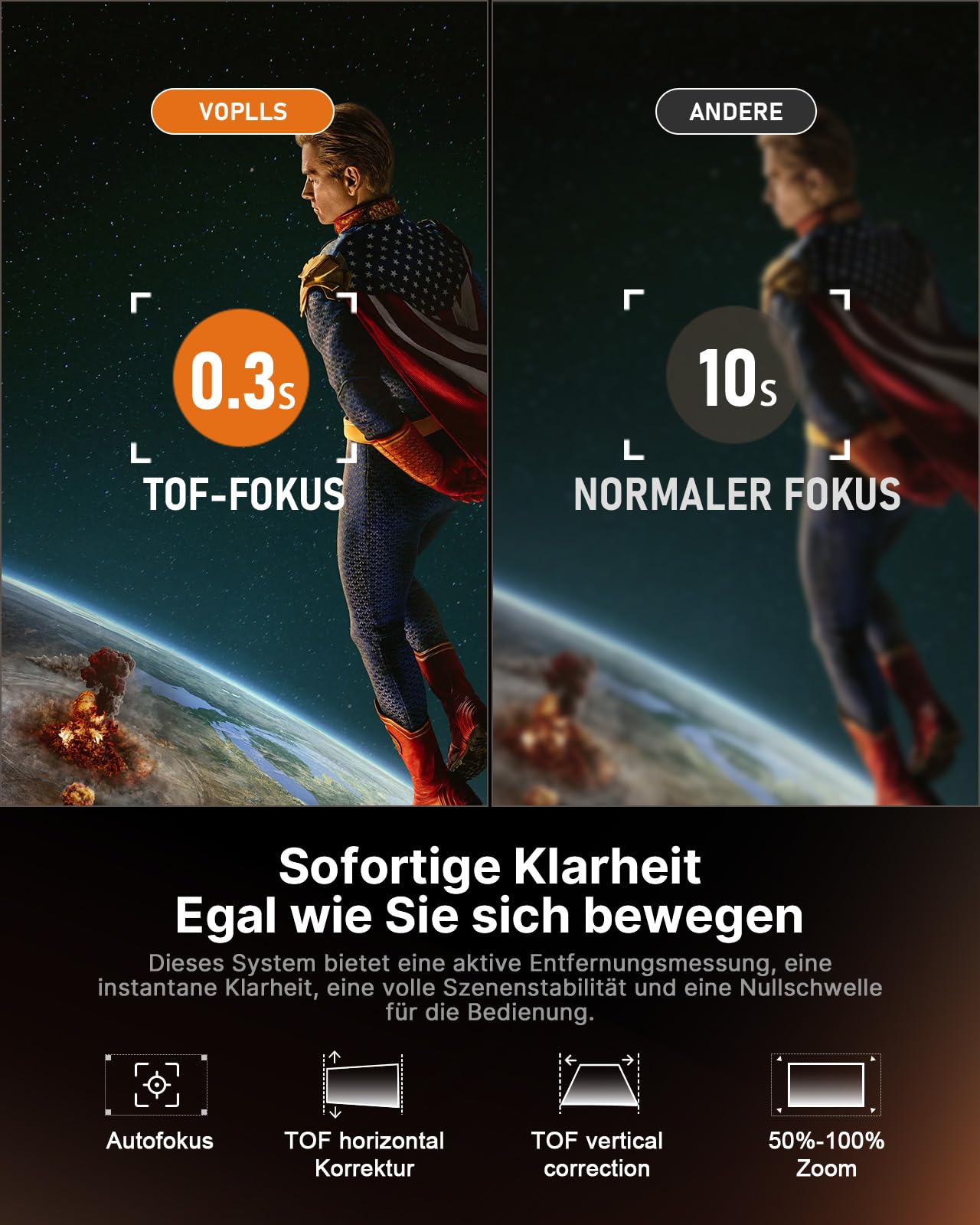 Smart Mini Beamer 4k Heimkino[Integrierte Netflix-App & 30000 Lumen] VOPLLS Verbesserte Version TOF Autofokus/Trapezkorrektur Projektor, WiFi6 Bluetooth FHD 1080P Beamer Outdoor für Handy/PC