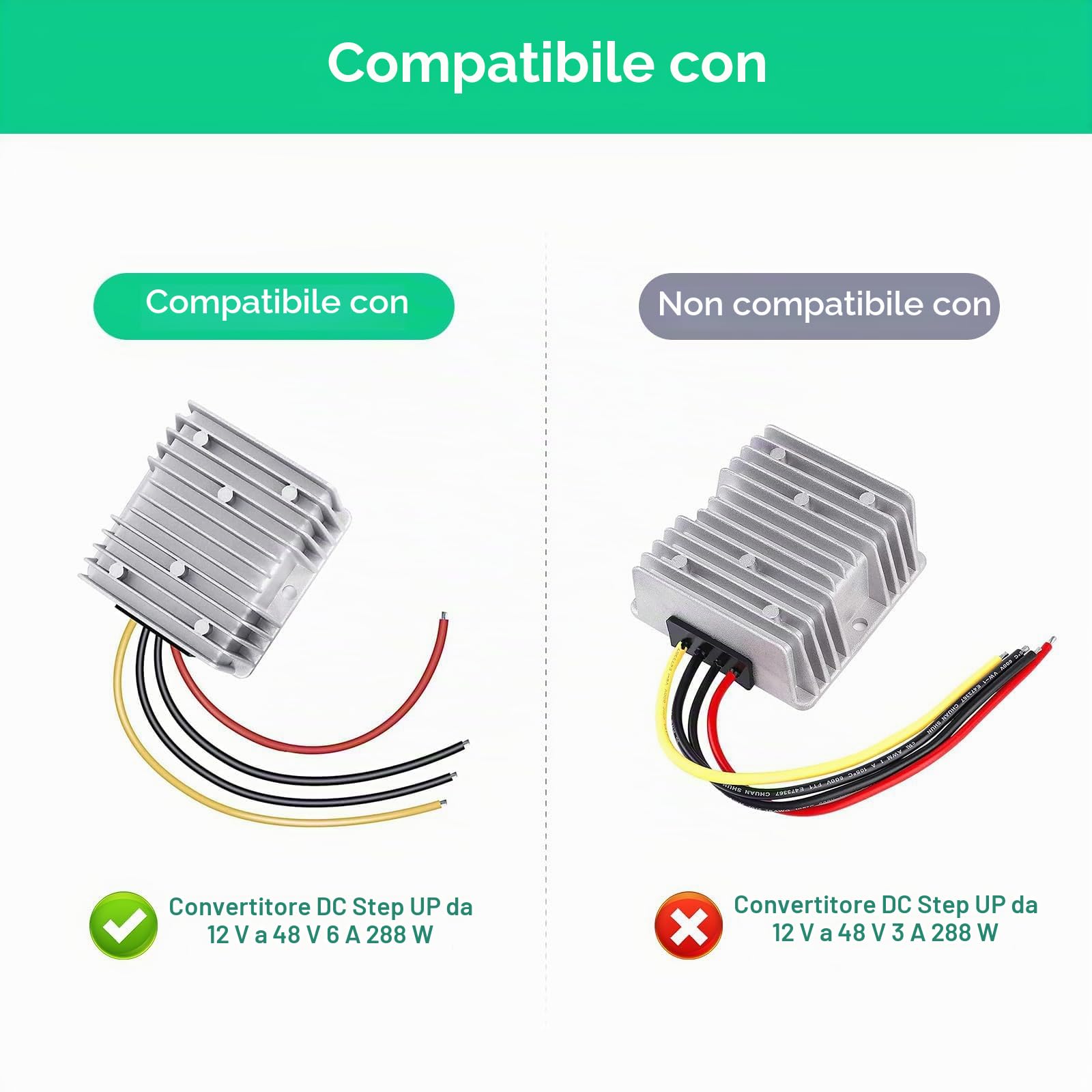 EDUP Starlink PoE Iniettore 320W Custodia in alluminio, Starlink Dish Cable Adapter a RJ45, Starlink DC Step UP Converter 12V a 48V 6A 288W, funziona per Starlink ad alte prestazioni/Starlink Flat