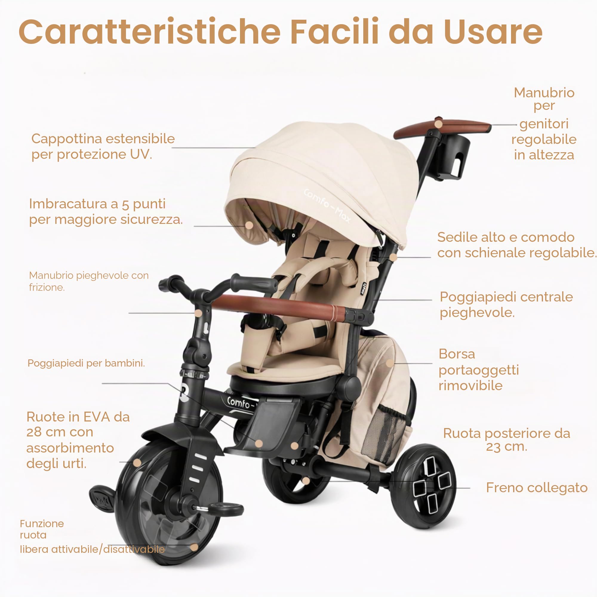 Qplay Triciclo Evolutivo COMFO MAX 6 in 1 nero | Triciclo Bebe 1 anno pieghevole in alluminio con seduta a 360°, reclinabile e capottina - per neonati da 10 a 72 mesi (beige)