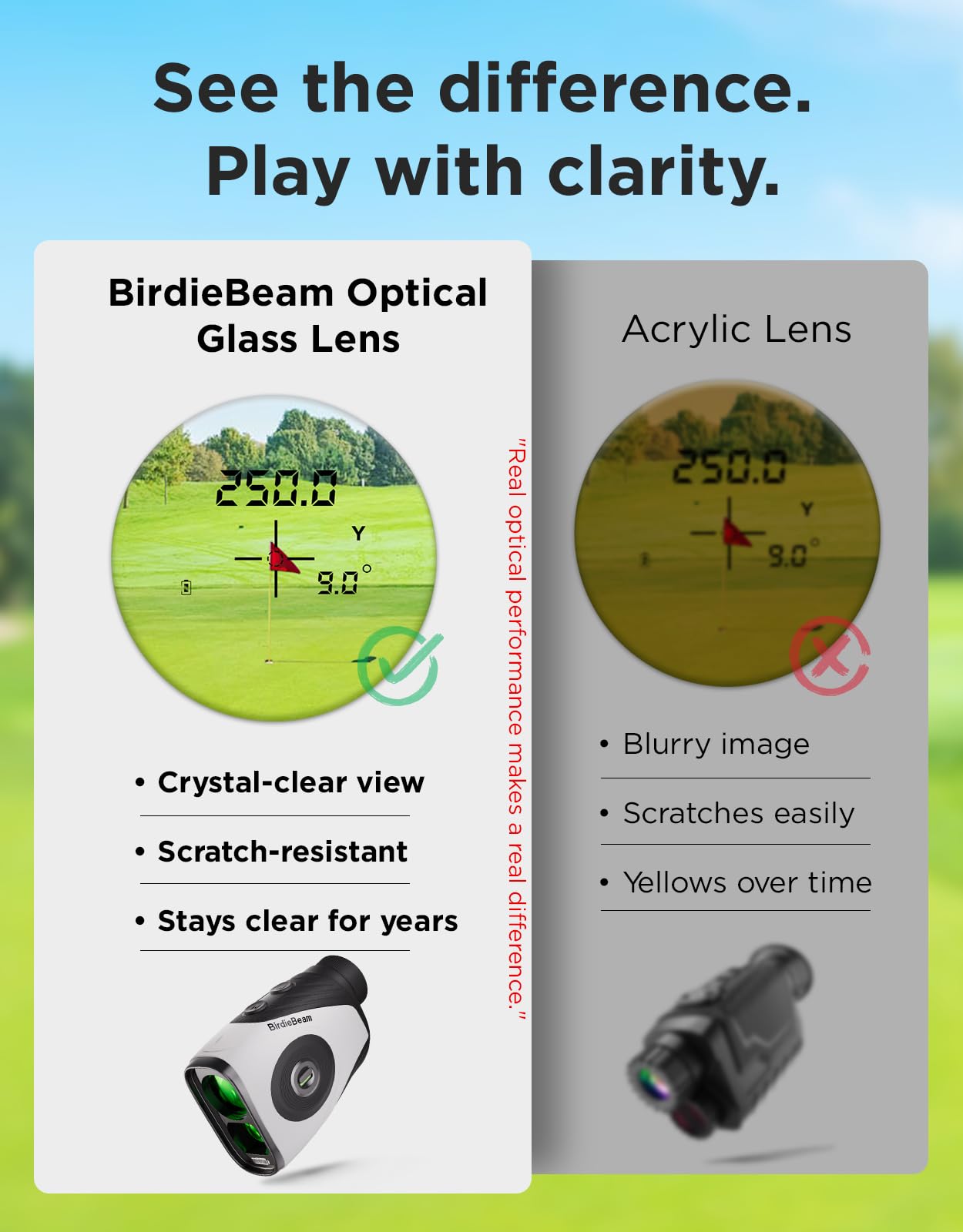 Télémètre de golf avec pente, télémètre laser 1200Y pour golf, grossissement 7x, verrouillage du drapeau avec vibration, aimant puissant, écran ultra clair, rechargeable USB-C, étanche