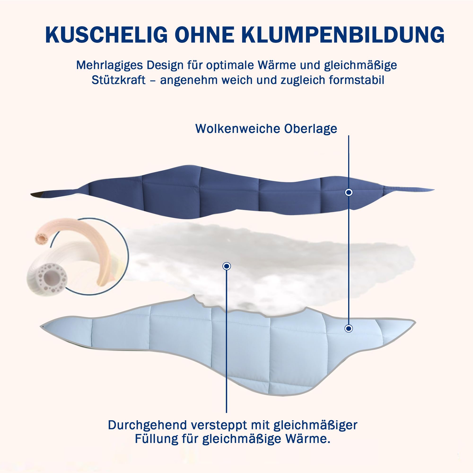 HIG Juego de Ropa de Cama de 4 Piezas con 2 edredones de 135x200 cm y 2 Fundas de Almohada de 80x80 cm, Certificado Öko-Tex, Alternativa de plumón Cosida en Color Azul Marino, con Relleno de 1300