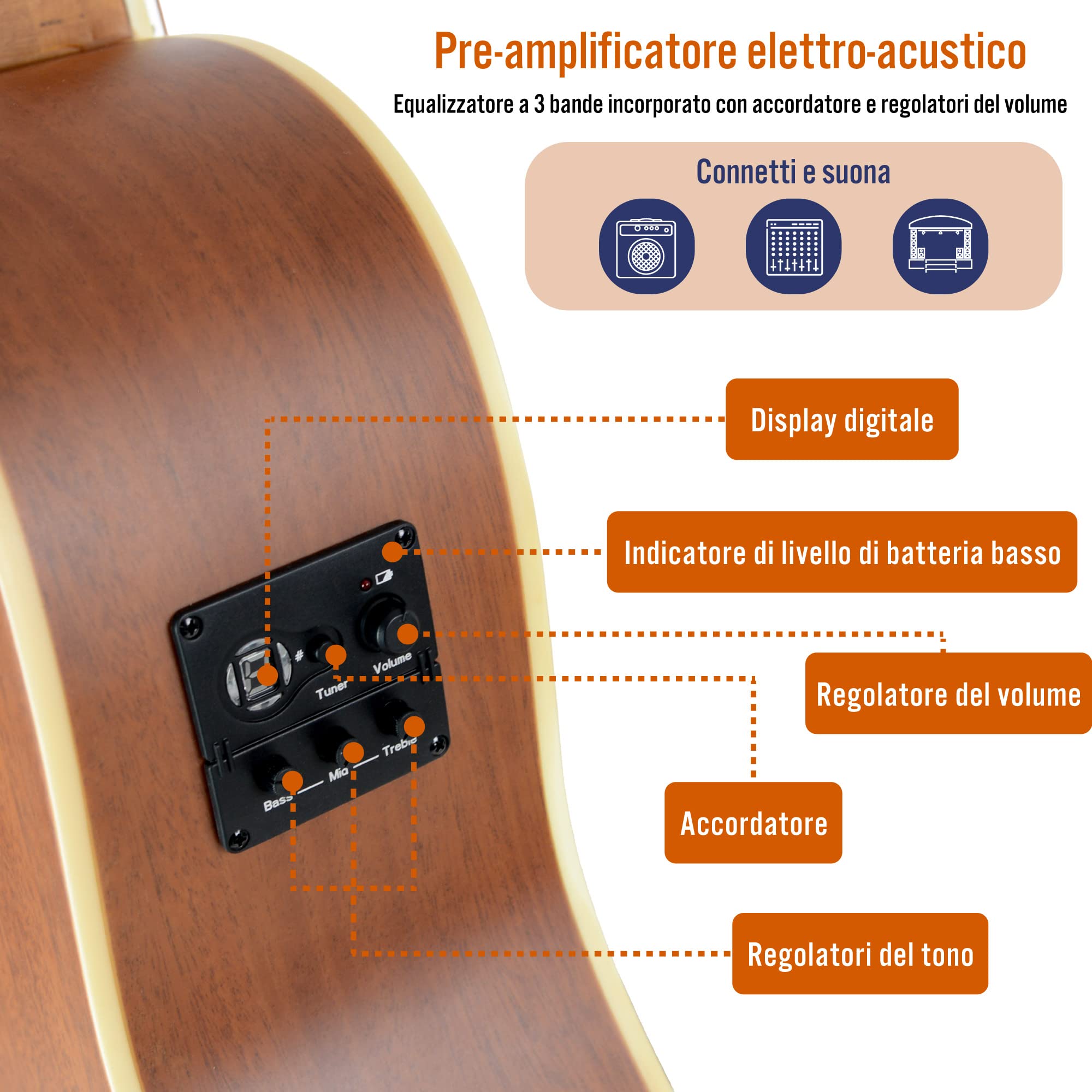Pacchetto MX per chitarra elettro-acustica serie Performance di dimensioni standard di 3rd Avenue con parte anteriore in abete cutaway naturale