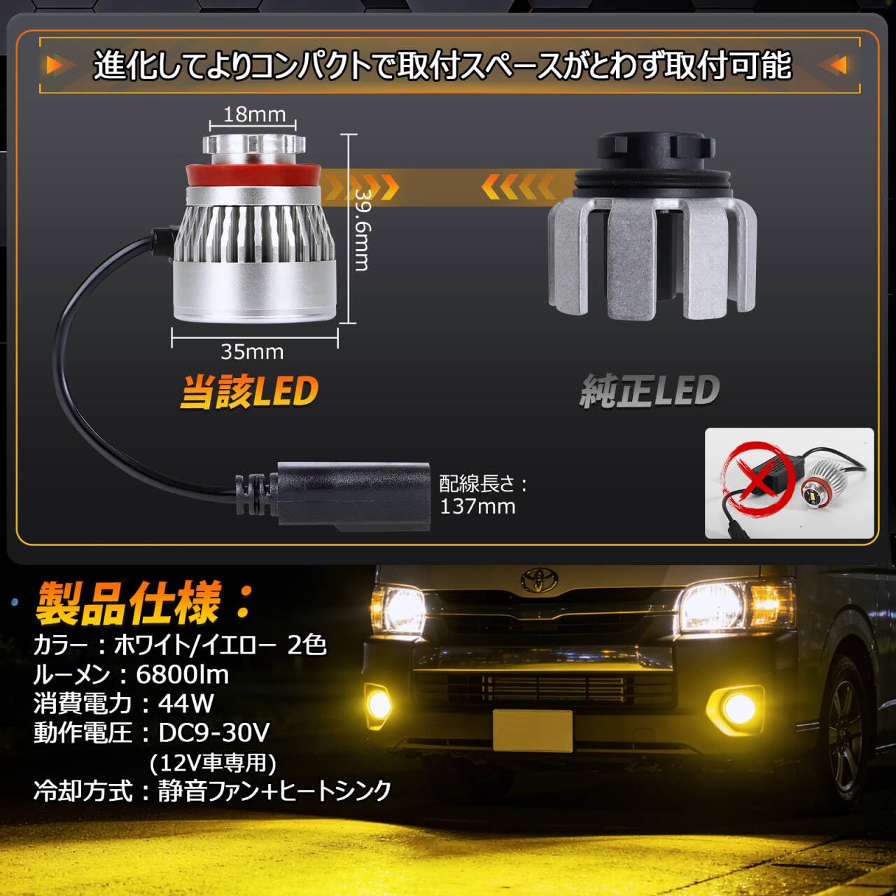 Amazon | OPPLIGHT L1B LED フォグランプ 2色 切替 ホワイト/イエロー