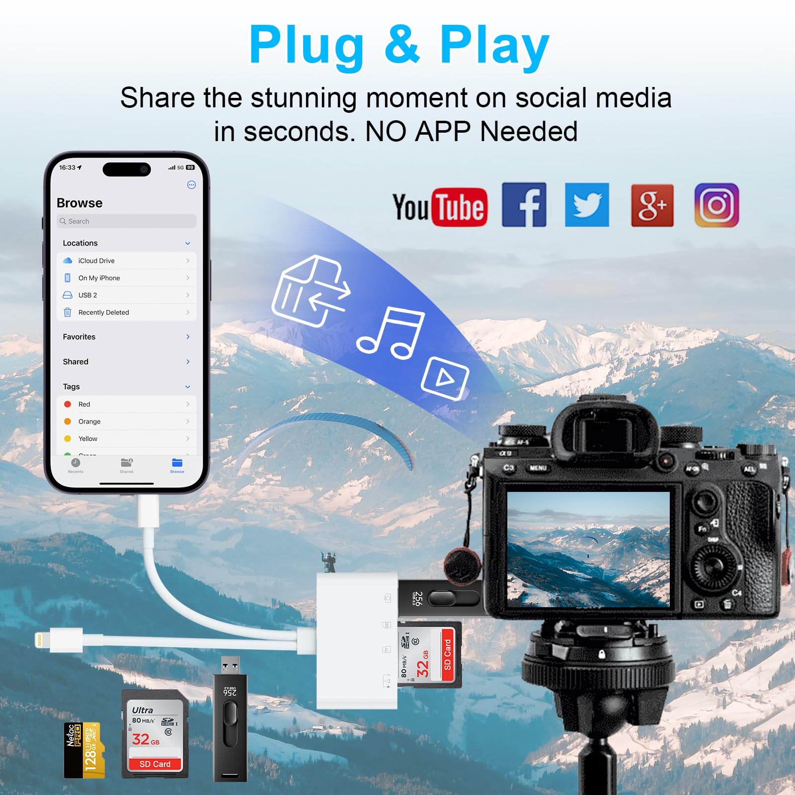 Lettore di schede SD per iPhone, 4 in 2 Lightning+lettore di schede SD USB C, lettore di schede di memoria con slot SD/TF+porta USB+PD, lettore di schede per fotocamera Adattatore USB C