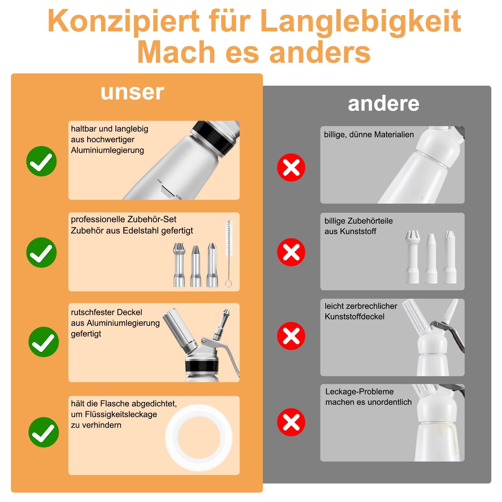 Aluminium Sahnespender, Auslaufsicher, mit Sahnekapseln & Reinigungsbürste, 500 ml
