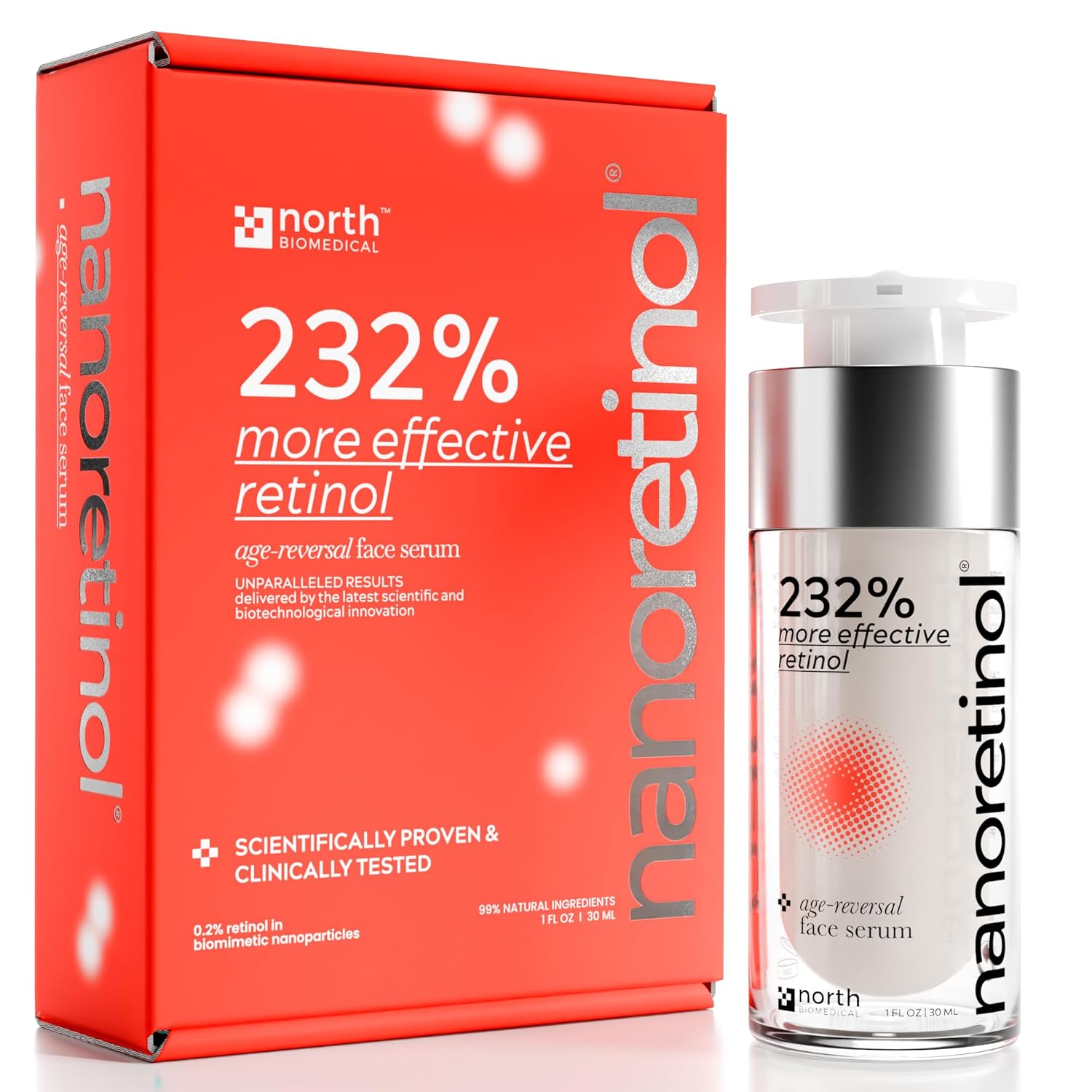 NANORETINOL, the Retinol Serum 232% more Effective - Clinically Proven - Encapsulated Nano Retinol Serum for Face & Eye Contour - Anti-Aging & Dark Spots Remover - Less Irritating than Tretinoin