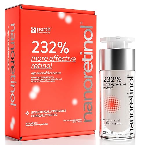 NANORETINOL, the Retinol Serum 232% more Effective - Clinically Proven