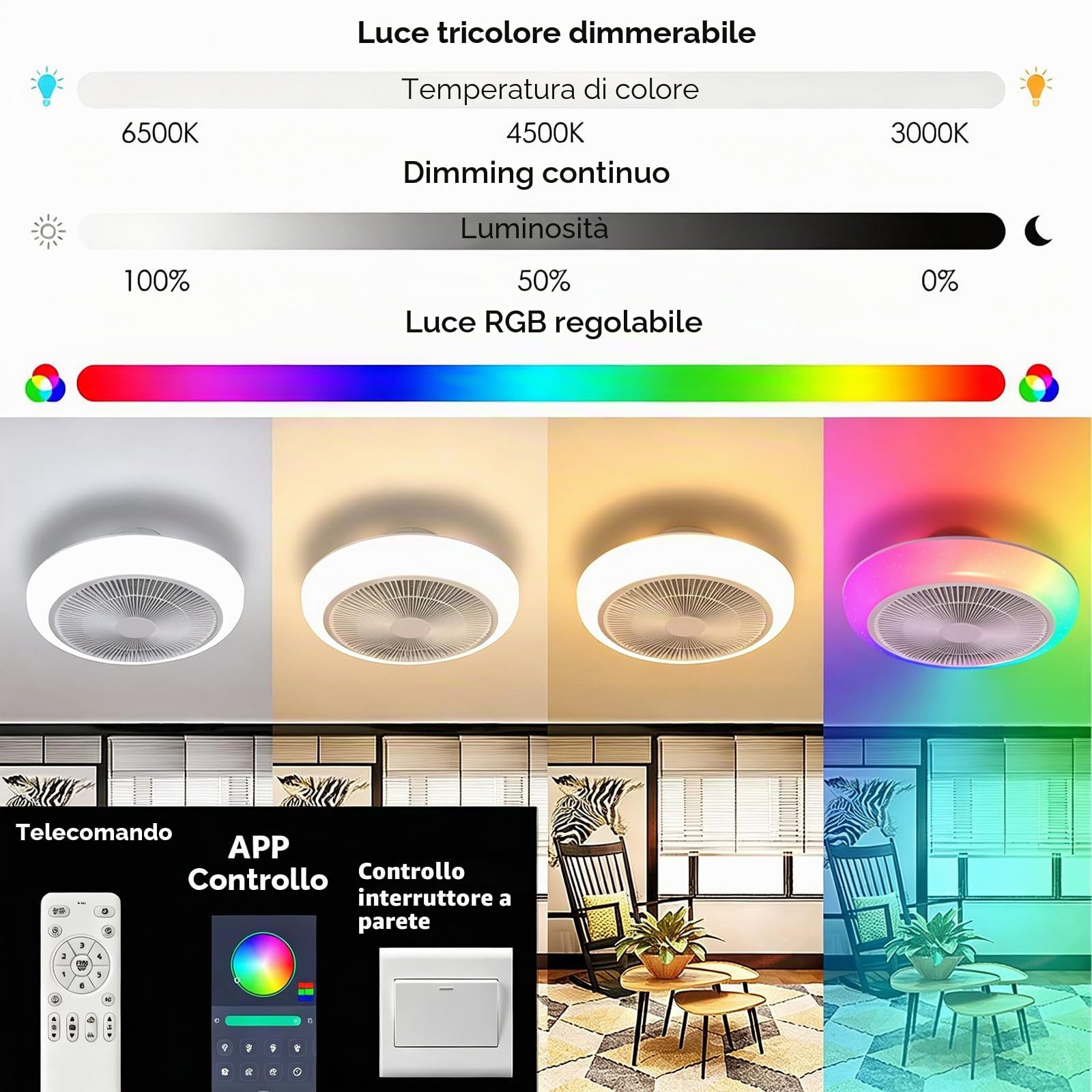 Ventilatore da Soffitto con Lampada RGB Plafoniera LED Dimmerabile Telecomando App 6 Velocità Bianco Ventilatori a Soffitto con Luce Camera da Letto Bluetooth Altoparlante Musica Plafoniere Fan