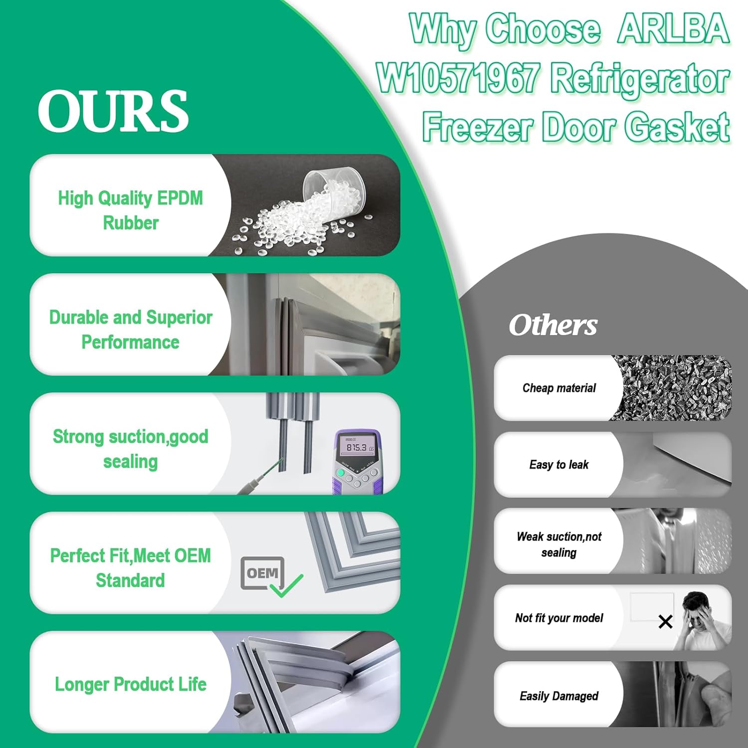 Comparison of ARLBA gasket features versus others