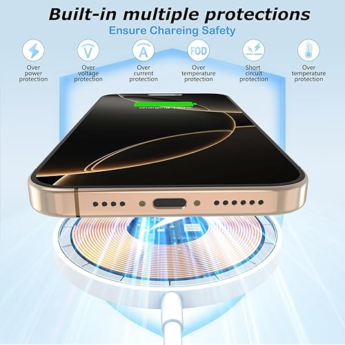 Miniatura 3 de Cargador inalámbrico, certificado Apple MFi Cargador magnético de 15 W, paquete de 2 almohadillas de carga magnética de 3 pies con puerto USB C PD