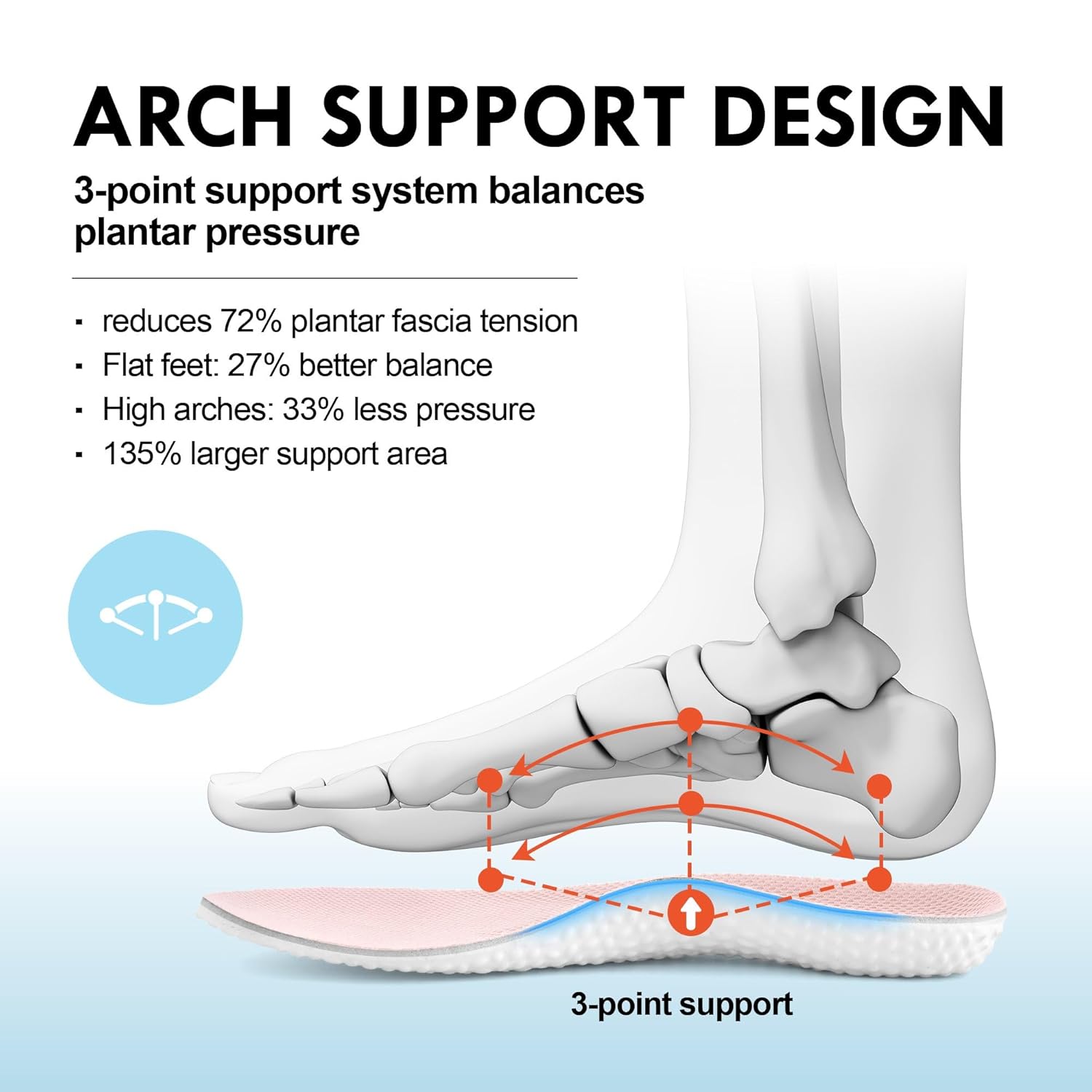 JACKSHIBO Sapatos masculinos com bico largo, suporte de arco, tênis de largura larga para corrida, caminhada, tênis, ortopédico, fascite plantar, treino, com sola grossa… em promoção! Veja a oferta e mais achadinhos de Tênis 4 Hoje é o melhor dia para comprar JACKSHIBO Sapatos masculinos com bico largo, suporte de arco, tênis de largura larga para corrida, caminhada, tênis, ortopédico, fascite plantar, treino, com sola grossa… com aquele preço maroto! Promoção! Aproveite a oferta! 4
