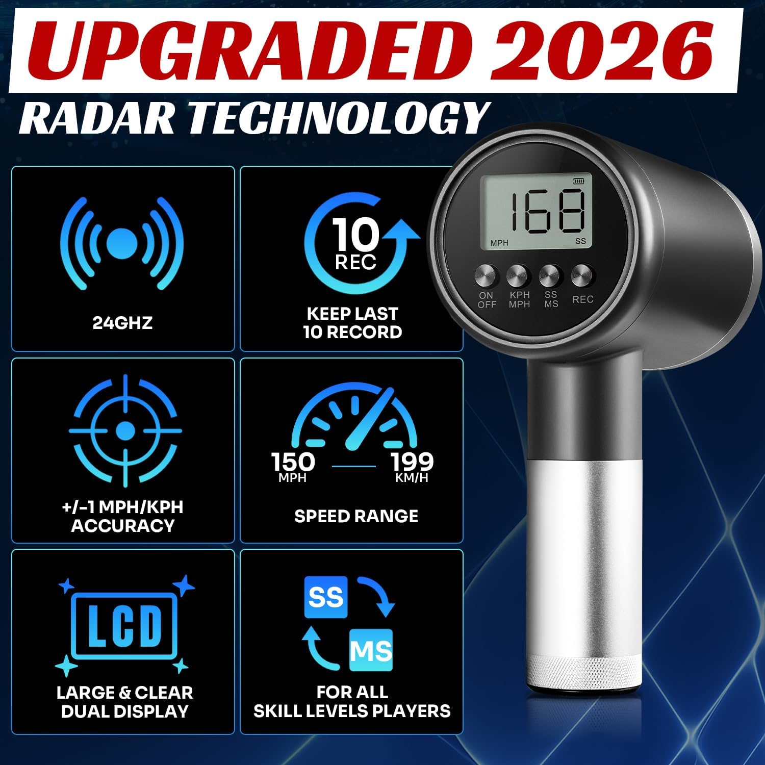 24GHz Baseball Radar Gun with LED+LCD Dual Display, ±1 MPH Accuracy,Dual Speed Modes for Pitching & Swing,Handheld Multi-Sport Speed Sensors Baseball Radar Training Equipment for All Players