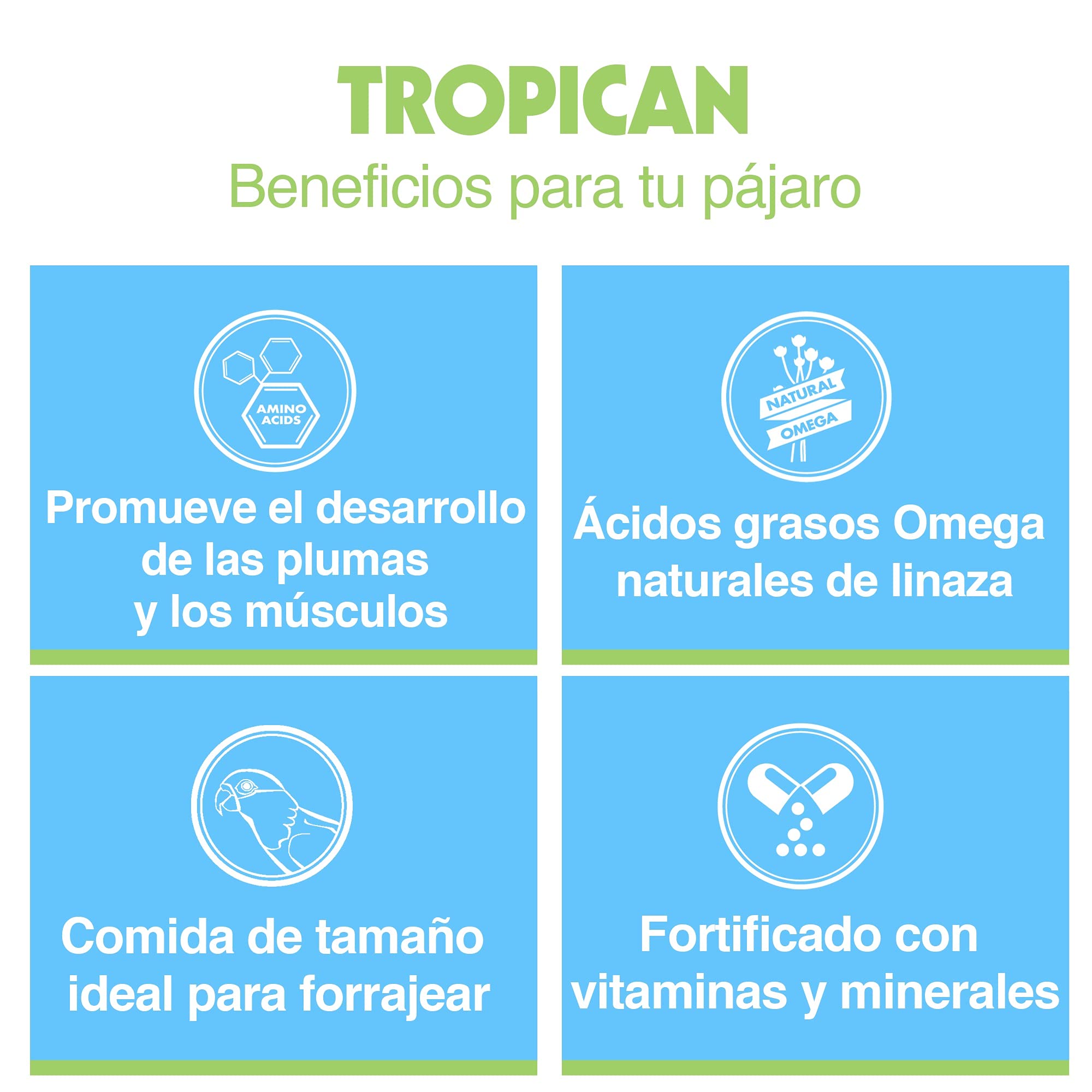 Tropican Alta Energía 11'34Kg Gránulo 4mm Pienso para Loros, Guacamayos, Cotorras y Ninfas | Hagen - Comida para loros con maní y semillas de girasol, gránulos de loro