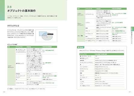 Affinity制作入門