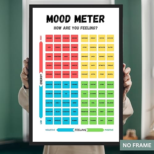 Miniatura 3 de Mood Meter Poster, Mental Health For Social Worker, School Counselor Office Decor, Gifts Therapists, Awareness Wall Art for Kids Classroom or Office