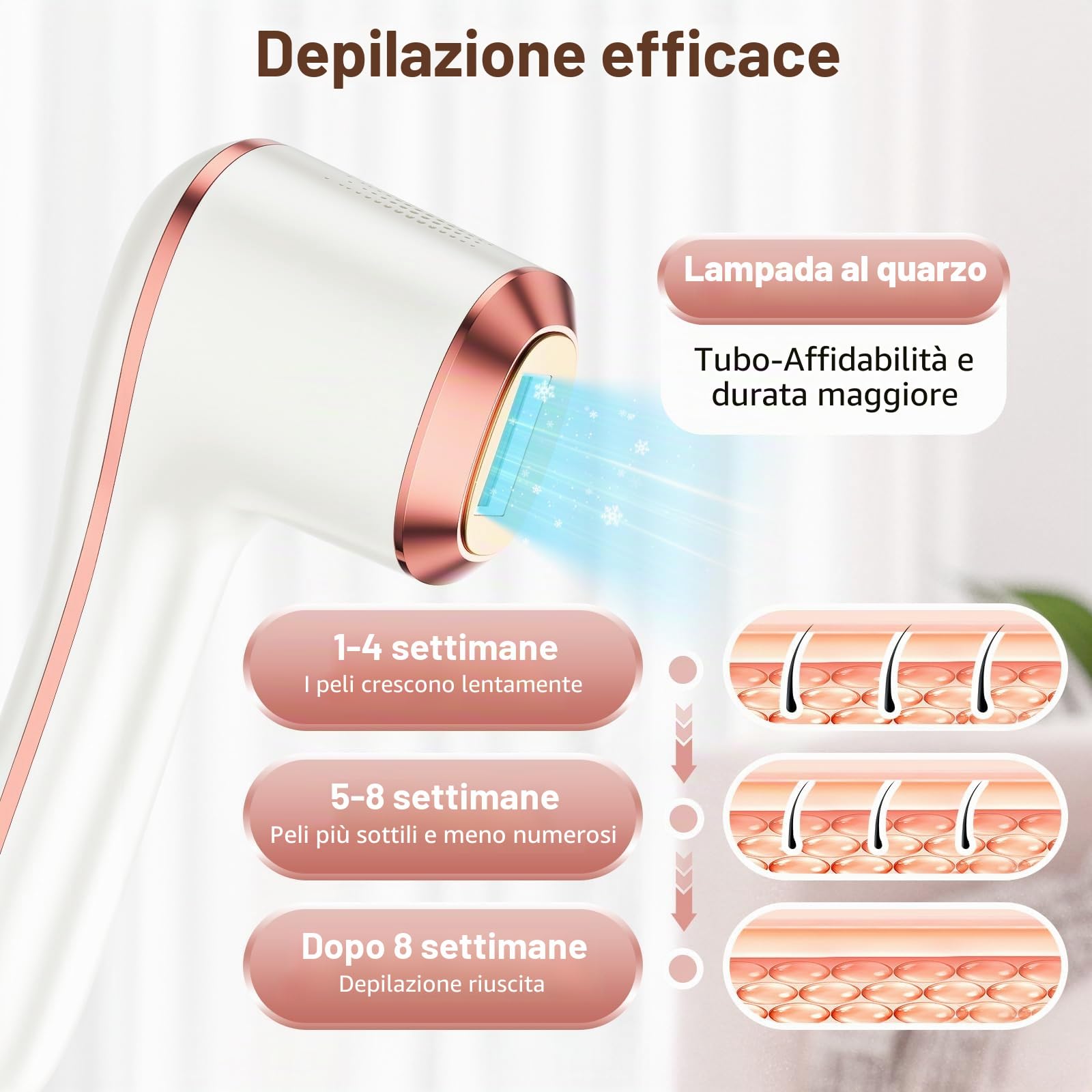 IPL Epilatore Luce Pulsata con Funzione Ghiaccio, 3-in-1 HR/SC/RA Epilatore Laser, 9 Livelli di Energia Regolabile Silk Epil Luce Pulsata per Donna Uomo Corpo Viso Bikini
