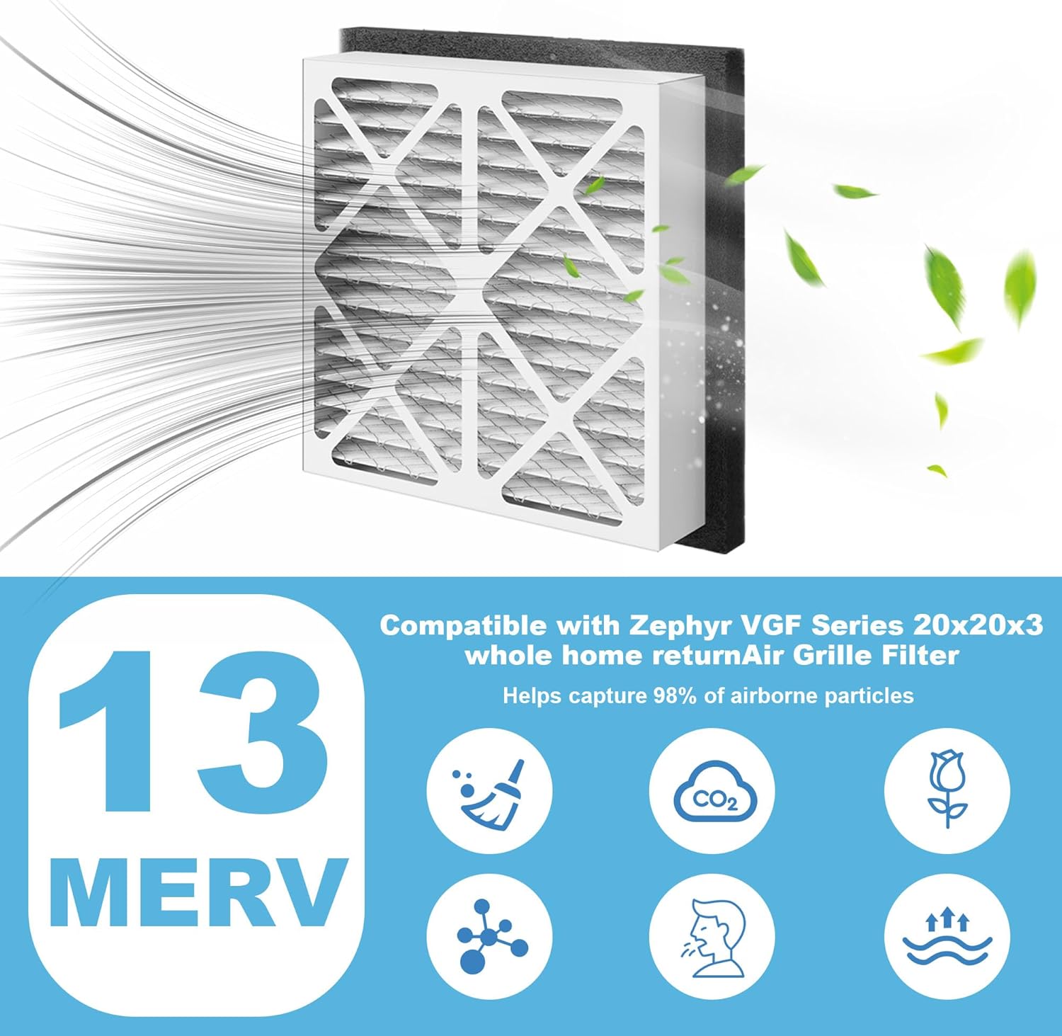20x20x3 merv 13 pleated air filter replacement compatible with zephyr vgf series 20x20x3 whole home return air grille filter, white, 2 packs vgf20x20x3-2p