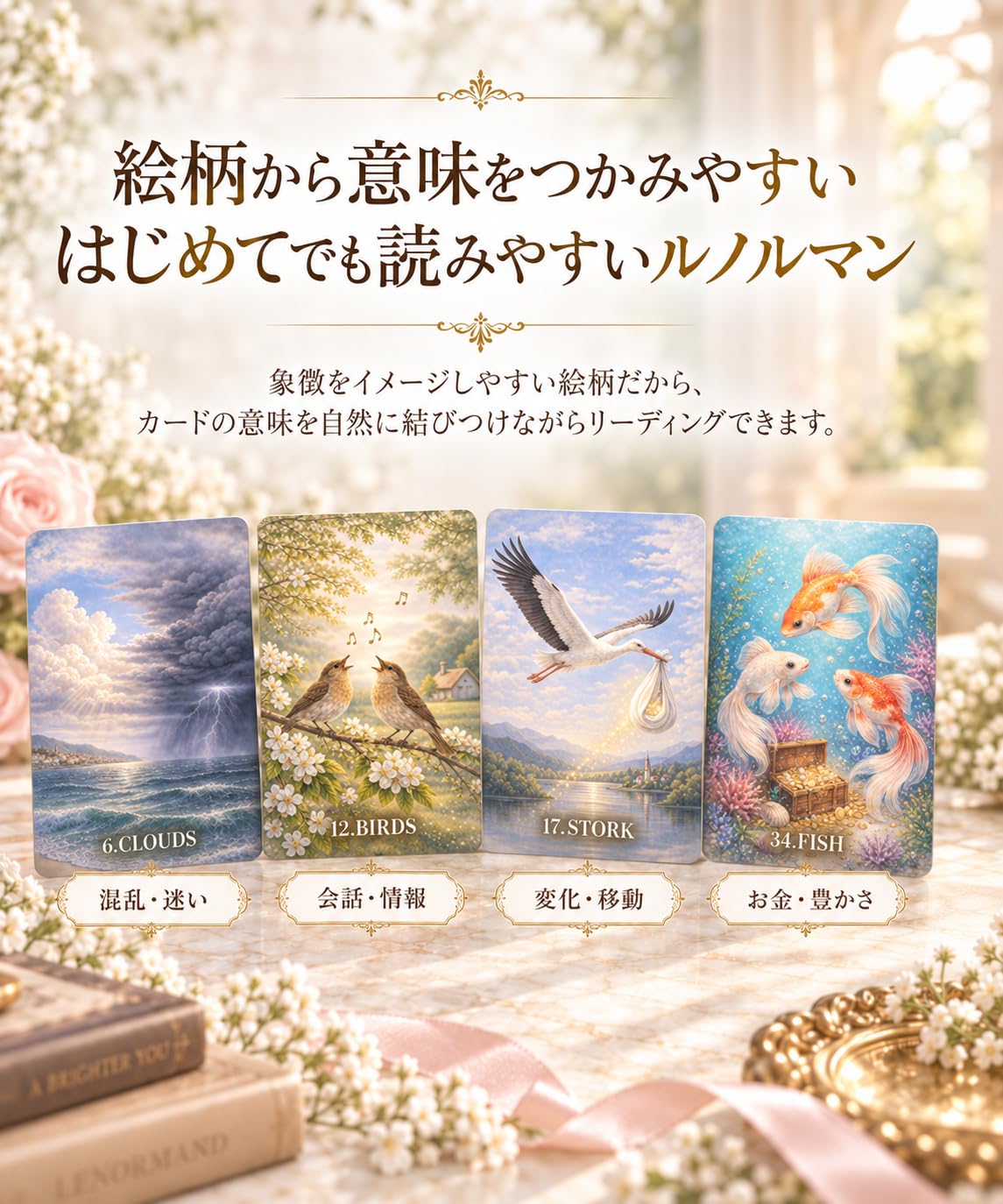 Amazon.co.jp: ルノルマンカード セイクレッドガーデン｜38枚 占い
