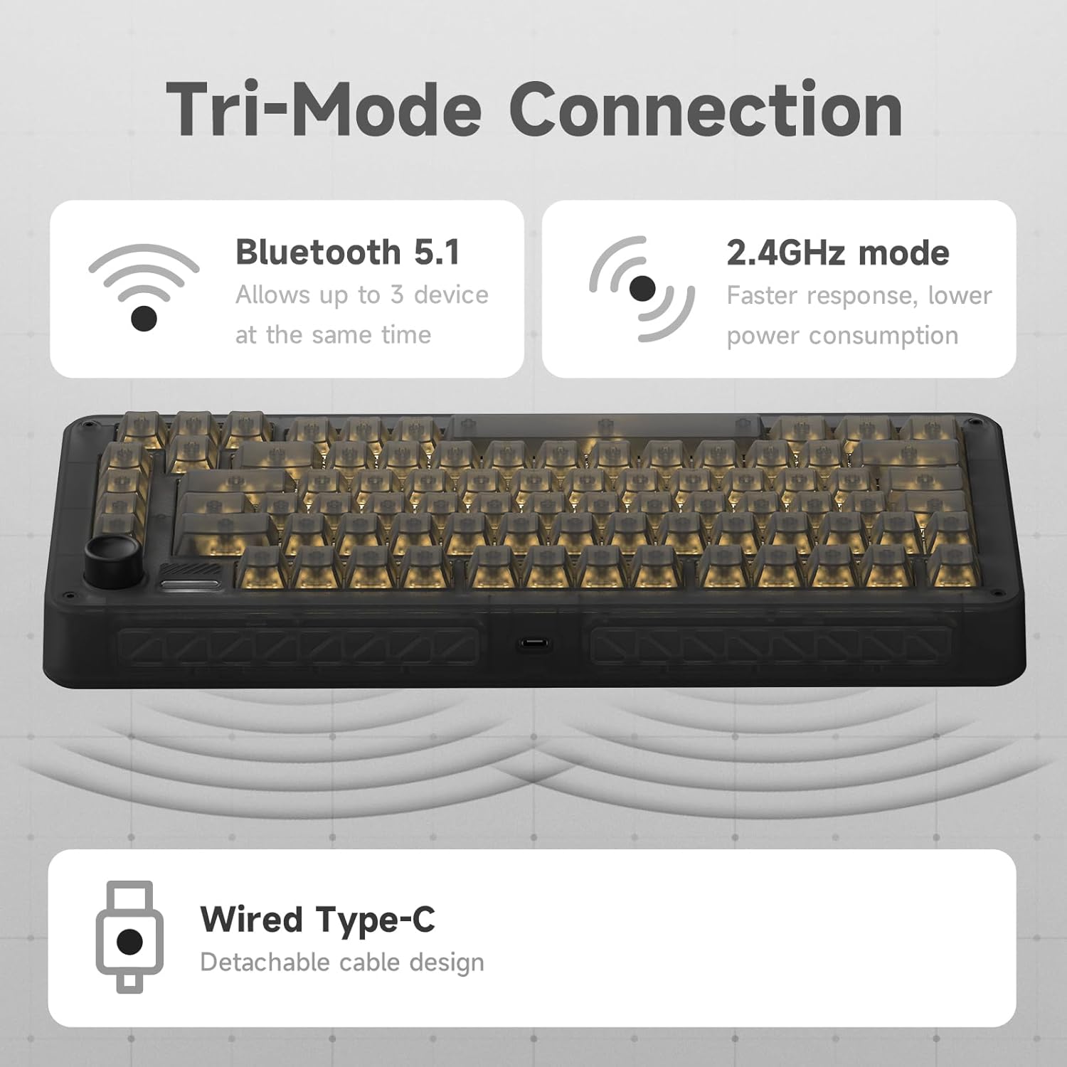 Diagram illustrating the tri-mode connection options of the IQUNIX ZX75 keyboard: Bluetooth 5.1, 2.4GHz mode, and Wired Type-C.