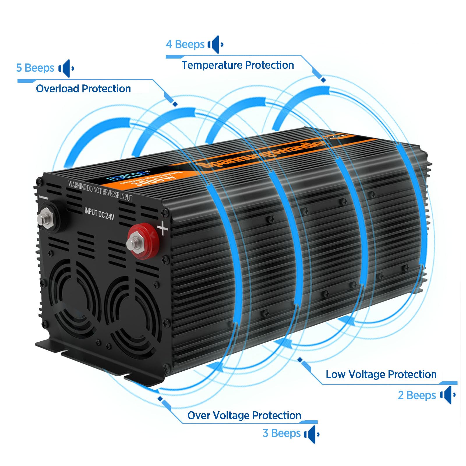 EDECOA 3000 W / 6000 W, inverter sinusoidale modificato 24 V/230 V, potenza nominale 3000 watt da 24 V CC a 230 V AC inverter solare con telecomando, interfacce USB e tipo C disponibili